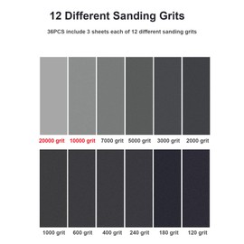 Extra Fine Sand Paper 120 to 20000 Grit, 36 PCS Sandpaper Sheets with 3 Finger Cots, Assorted Wet Sanding Paper Automotive Sandpaper Assortment, for Car Wood Metal Furniture 9.1 x 3.6''