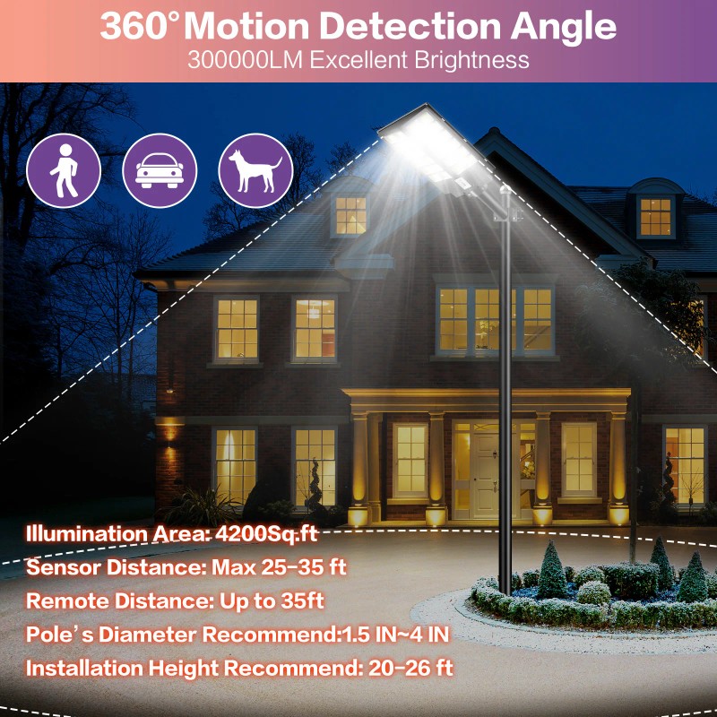 High Power Solar Street Light With Adjusted Brightness Motion Sensor