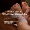 Johnson's Baby Jabón Y Shampoo Para Bebé Sin Lágrimas 400