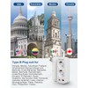 USA Adapter Socket, Travel Adapter with PD20W USB Quick Charge,