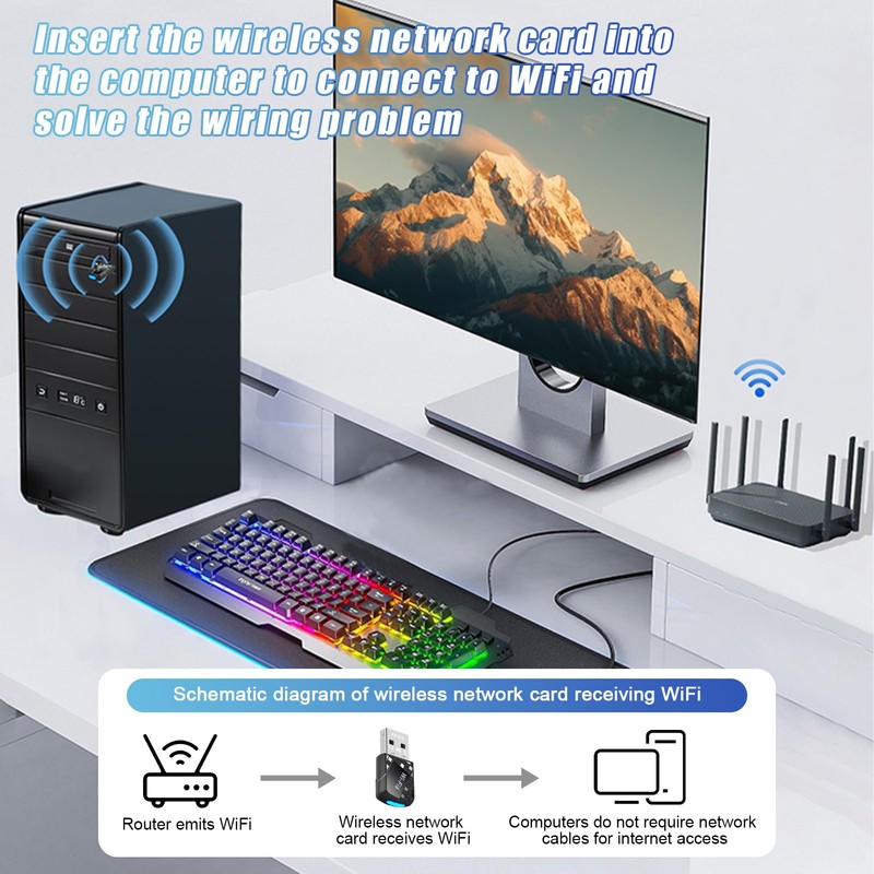 WLAN Stick USB Adapter Pc, Ax900 WiFi 6 Antenne, WLAN
