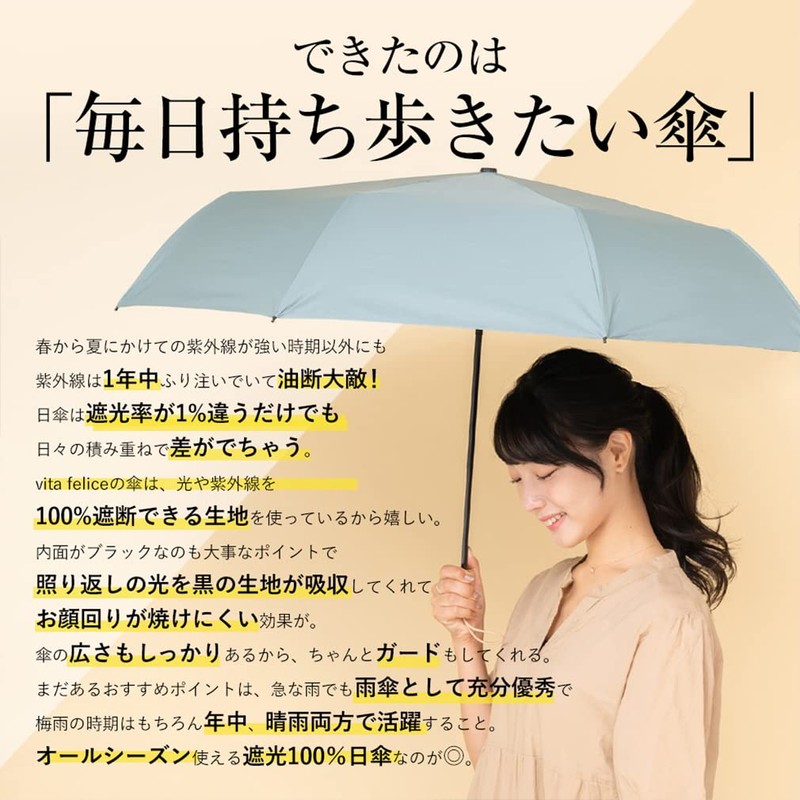 VITAFELICE vnsz-586z Women's Folding Parasol (Wood Handle/Ribs: 21.7 inches (55