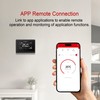 SASWELL Smart WiFi Thermostat for Home, Programmable Thermostat 3H/2C for