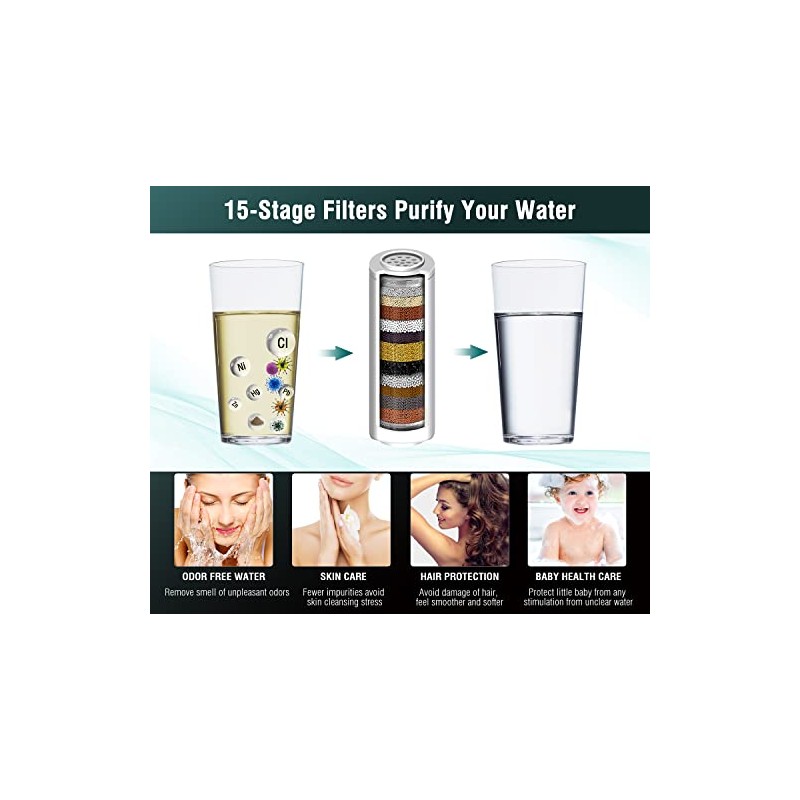 INAVAMZ 2 Pack Replacement Shower Filter Cartridge