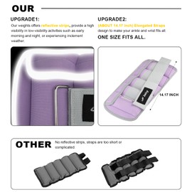 Adjustable Ankle Weights for Women Men 1 Pair 2 4 6 8 10 LBS Leg Weight Hand Arm Wrist Weights with Removable Weight, 1-5 LB Each Ankle Strength Training Weight for Gym Fitness Walking Running, Purple