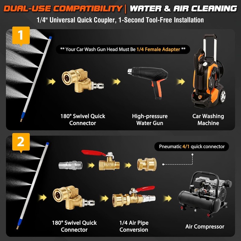 Radiator Cleaning Wand with 1/4''Quick Coupler,Dual Purpose RadiatorFlush Kit for
