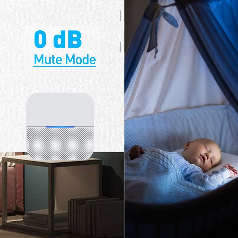 EverNary Bed Alarm for Elderly Dementia Patients,Porta