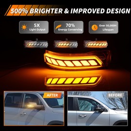 MOTRUM Side Mirror Marker Lights Compatible with Dodge Ram 1500 2019 2020 2021 2022 2023 2024 (NOT fit Classic), Amber LED Sequential Side Mirror Turn Signal Light, 2 PCS, Clear Lens