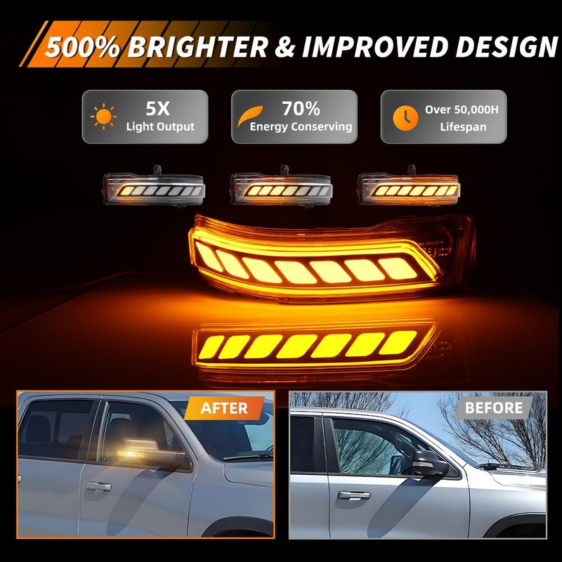 MOTRUM Side Mirror Marker Lights Compatible with Dodge Ram 1500