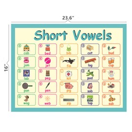 LUGMAZU 2Pcs/Set Classroom Phonics Bulletin Board Sets for Kindergarten | Kids Learning Posters & Wall Charts | Long and Short Vowel Charts for Classroom Decorations,16"x 23.6"