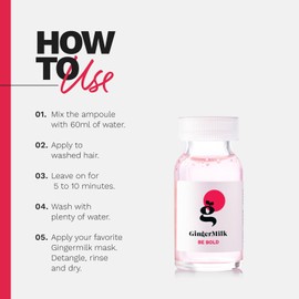 Ginger Milk Hair Repair Ampoule with Hyaluronic Acid for Damaged Hair Treatment (Pack 6 x 0.5 fl oz)