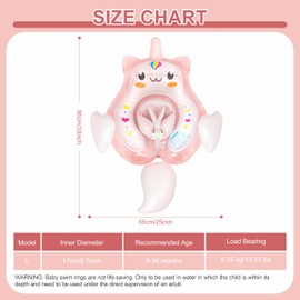 Baby Swimming Float, Baby Inflatable Pool Float with Sun Canopy Seat for 3-12 Months, Baby Girl Inflatable Baby Swimming Ring Pool Float for Infant Toddler Kids (Pink Unicorn)