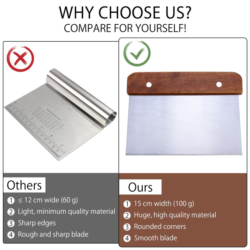 DAWRIS Premium Dough Card Dough Scraper Made of Stainless Steel