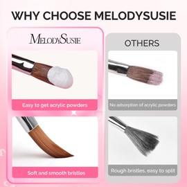 MelodySusie 3-Piece Acrylic Nail Brush Set - Sizes 8/10/14, Professional Nail Art Tool for Acrylic Application, Powder, Extension & 3D Carving - Pink