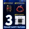 Auxpower RGB 4 Gang Switch Panel A24 Auxiliary Switch Panel