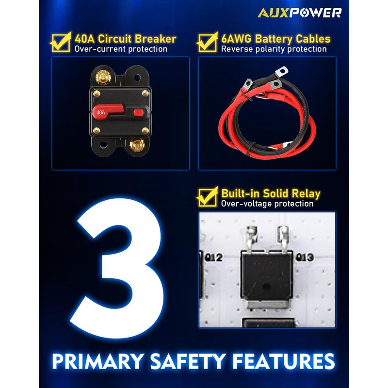 Auxpower RGB 4 Gang Switch Panel A24 Auxiliary Switch Panel