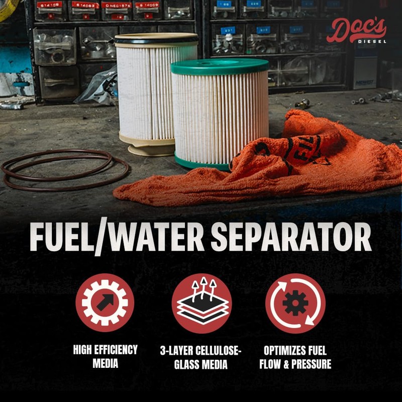 Doc's Diesel Fuel/Water Separator DGF430+DGF401 | Compatible with RAM 6.7L