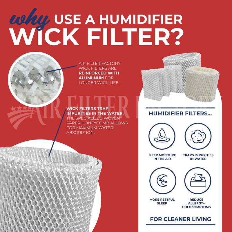 Air Filter Factory Replacement For ReliOn RCM-832 Humidifier Wick Filters