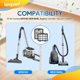 KEEPOW Replacement Filters Compatible with Eureka NEN180 NEN186BL Bagless Canister Vacuum Cleaner, 1 Dust Cup Filters Element & 1 HEPA Filters