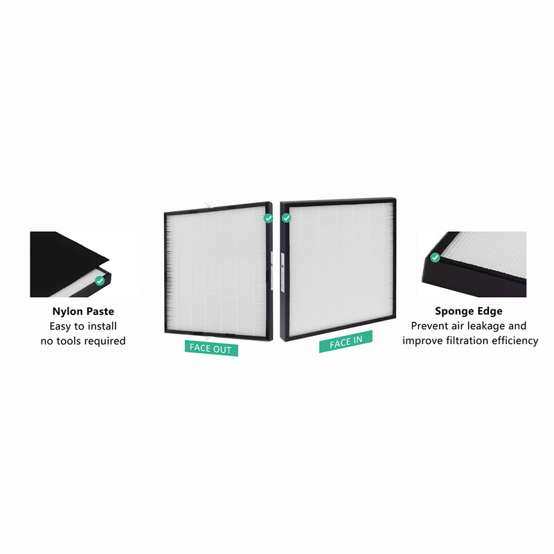 FLT5900 H13 HEPA Replacement Filter J, Compatible with GermGuardian Air