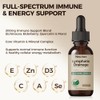 Lymphatic Drainage Drops, 20-in-1 Liposomal Lymphatic Support Drops for Immune