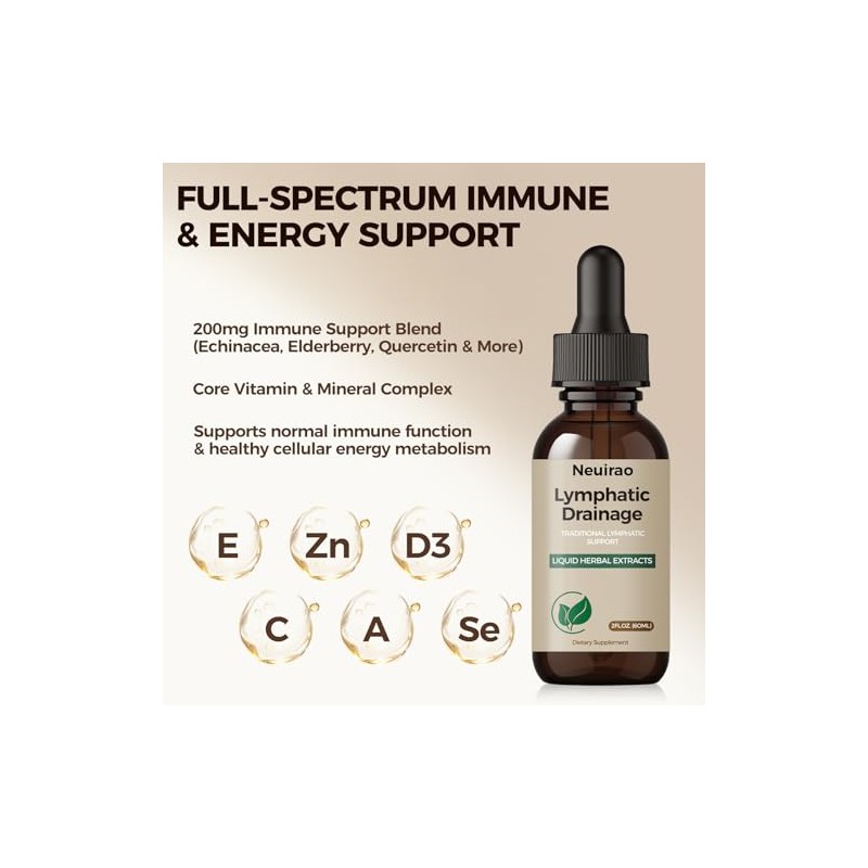 Lymphatic Drainage Drops, 20-in-1 Liposomal Lymphatic Support Drops for Immune