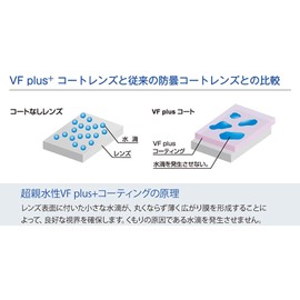 RIKEN RS-810S VF-P Over Glasses, Protective Glasses, Side Guard Included, Can Be Used With Glasses, VF-plus+ (Super Hydrophilic Coating Against Fog), JIS UV Protection (Single Item)