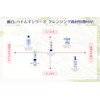 麗白 ハトムギ ホットクレンジングジェル 200g