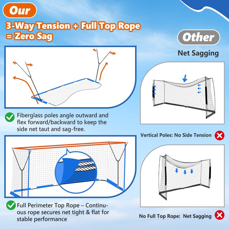 12x6 FT Soccer Goal for Backyard with Stable Outward Angled
