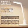Desk Lamps for Home Office with Stable Base, 1000LM Ultra