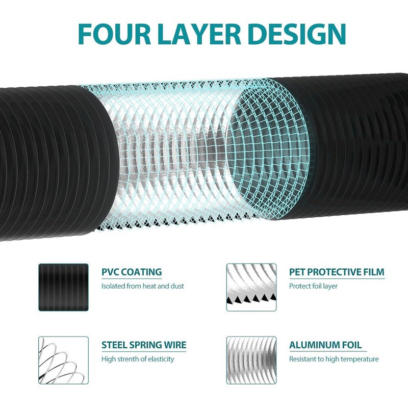 HG Power 3 Inch Air Ducting, 16 Feet Flexible Aluminum