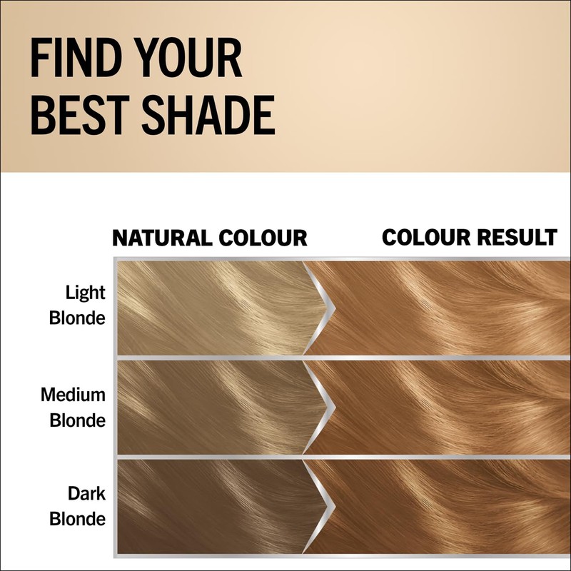 Schwarzkopf Oleo Intense Permanent Oil Colour 8-86 Golden Dark Blonde
