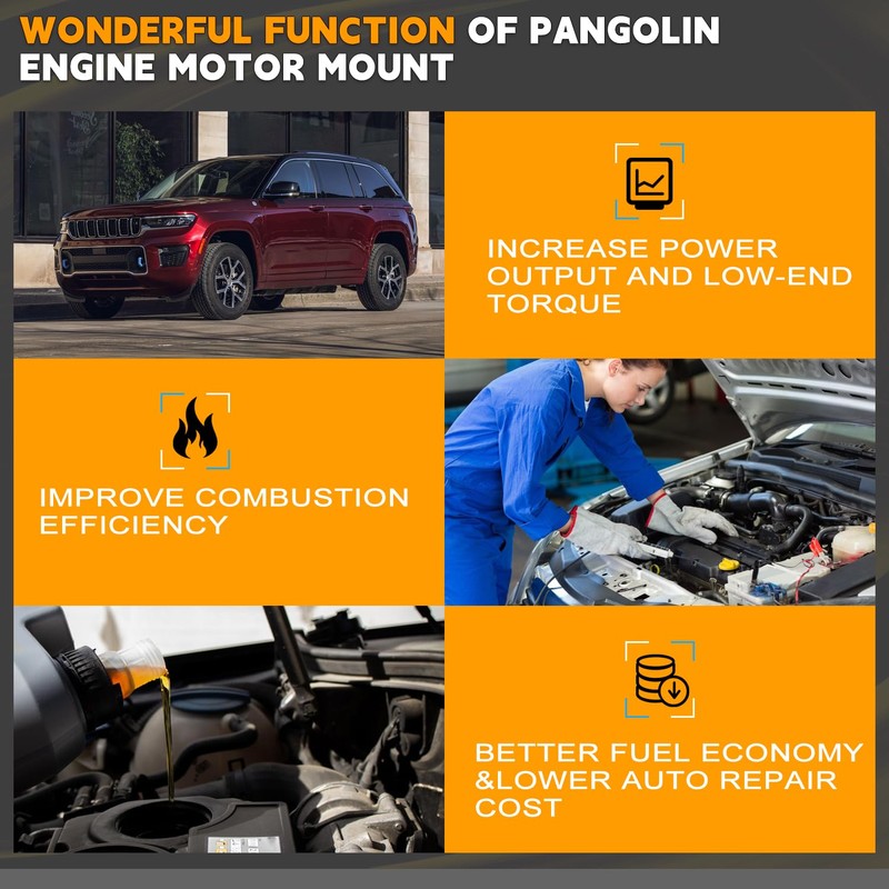 PANGOLIN 3PCS Engine Motor Mount Left Right & Trans Mount