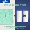 Jebblas Disposable Cloth,All Purpose Cloths,Kitchen Cloth,Dish Cloths,Disposable Cloths Cleaning,Colour Coded