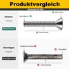 Pack of 20 M4 x 16 mm Countersunk Screws Torx