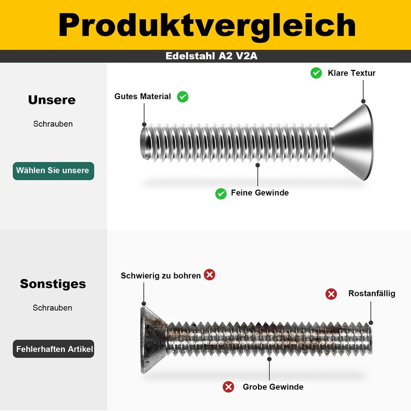 Pack of 20 M4 x 16 mm Countersunk Screws Torx