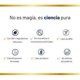 Lipoburn Natural Works 60ml Gotas Aceleradoras Metabolismo