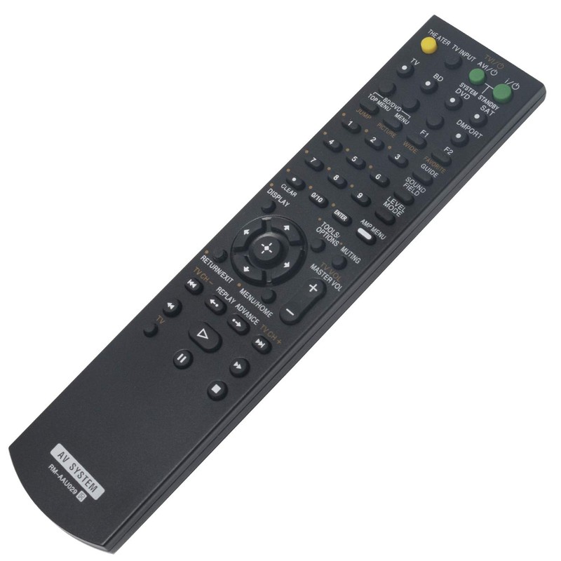 RM-AAU029 Replace Remote Control - WINFLIKE RMAAU029 Remote Control Replacement