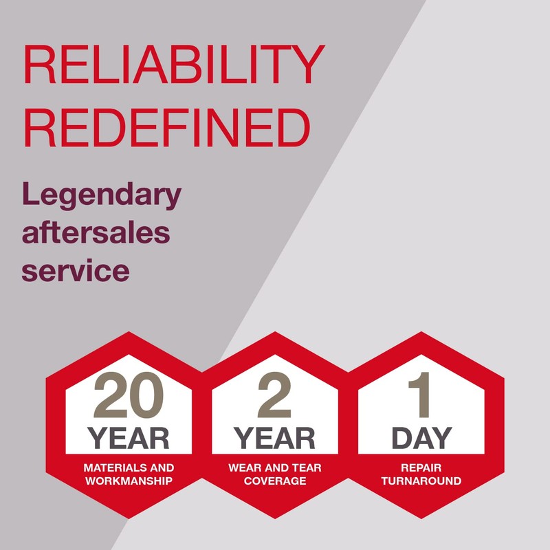 HILTI 2077977 Battery Pack B 12/2.6 Cordless Systems