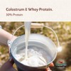 Manna Pro Goat Kid Colostrum Supplement, Feed for First 24