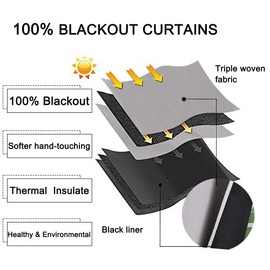 KEQIAOSUOCAI 100PCT Blackout Curtains with Double Layer - Thermal Insulated Full Blackout Energy Efficiency Window Draperies for Dining Room (Light Grey 2 Panels 42 by 45 Inch)