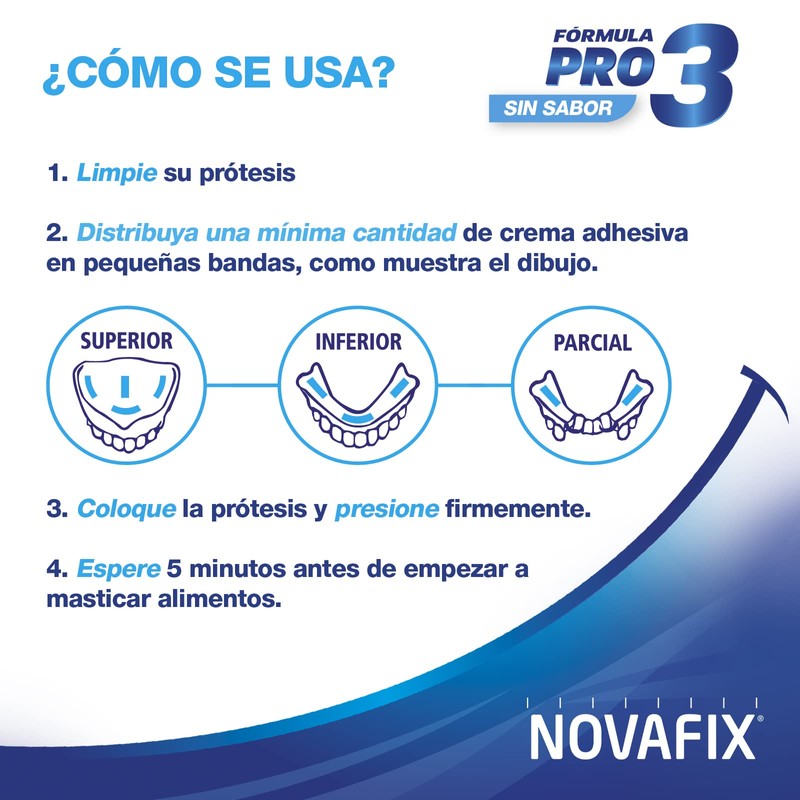 Novafix Pro3 75g + 50 g