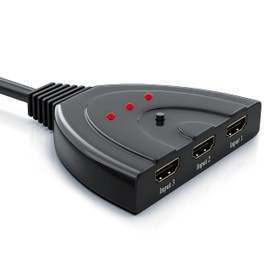 Dummy HDMI Switch includes Remote Control