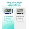 TabTimer, Electronic Pill Reminder with 8 Alarms per Day, Essential