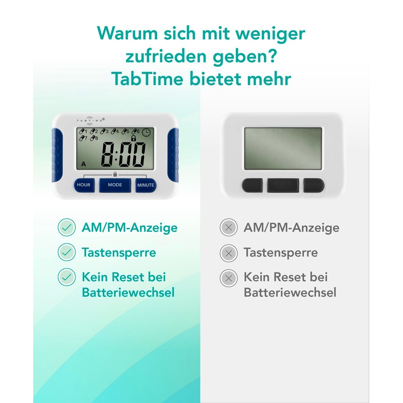 TabTimer, Electronic Pill Reminder with 8 Alarms per Day, Essential
