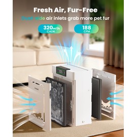 oneisall Air Purifiers for Home Pets with Double-Sided Washable HEPA Filters, Large Rooms Up to 2200Ft², Air Purifier for Dander, Odors, Allergens, Pet Fluff Hairs,Pollutants, Smoke, and Dust, PP02