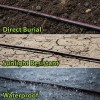 LOGICO 10/2 Low Voltage Landscape Wire Outdoor Light Direct Burial