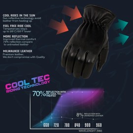 Milwaukee Leather MG7596 Men's Black ‘Cool-Tec’ Leather Motorcycle Rider Unlined Gloves W/Sinch Wrist Closure - Medium