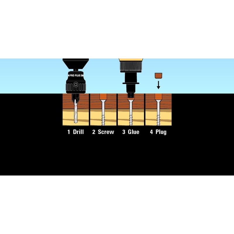 PRO-Plug System - for IPE - 100 pc Component Pack