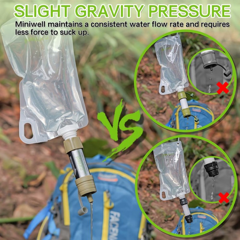 Miniwell L630 Portable Water Filter with Upgraded Vacuum Packaging -